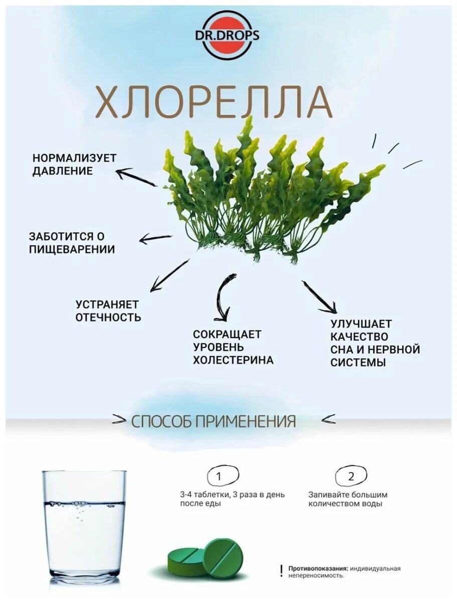 Спирулина хлорелла доктор Дропс. Спирулина и хлорелла капсулы. Таблетки водоросли хлорелла и спирулина. Спирулина или хлорелла.