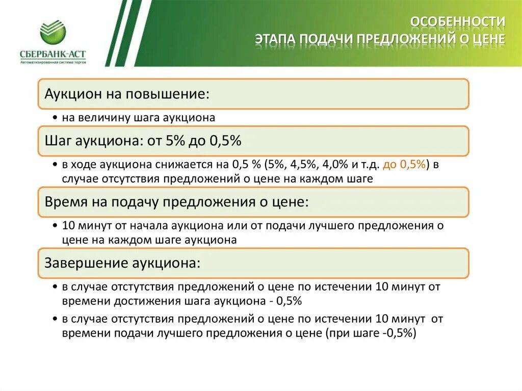 Приватизация сбербанка. Особенности этапа это. Сбербанк АСТ особенности. Участие в аукционе Сбербанк АСТ приватизация. Сбербанк АСТ картинка.