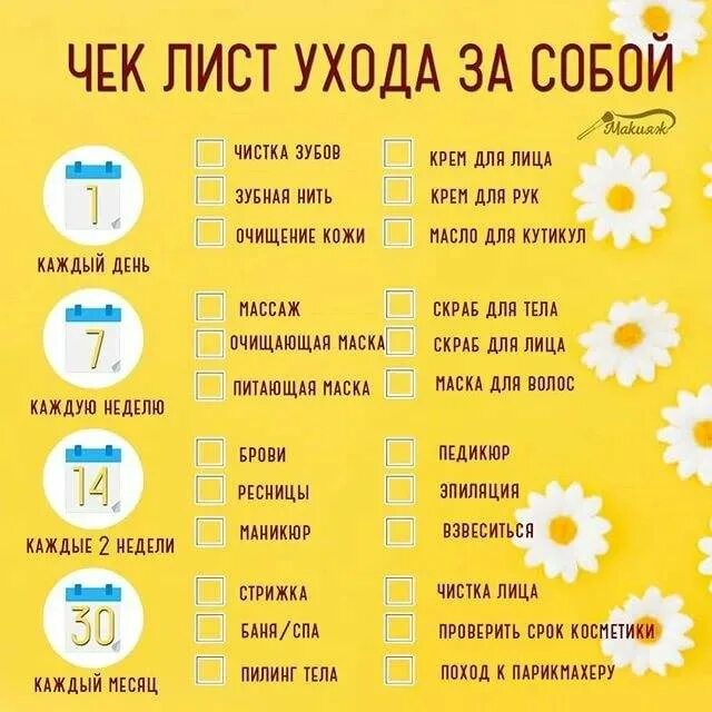 Дела на утро. График ухода за собой. Чек лист для девушек по уходу за собой. Чтонужноделоть каждый день. План ухода за собой на день.