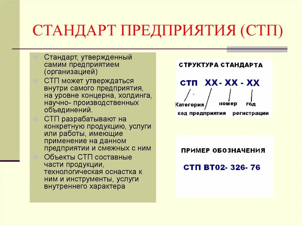 Спецификации требований пользователя
