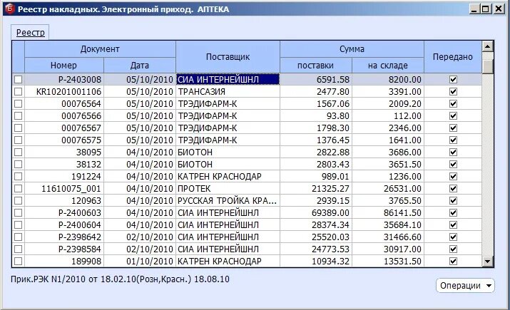 Срок хранения накладных в аптеке