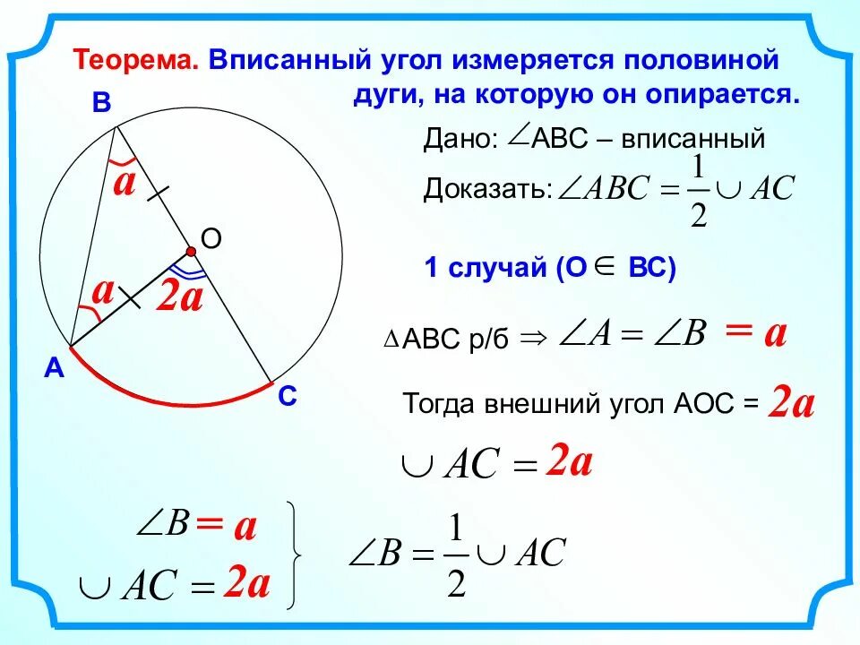 Сторона опирающаяся на дугу окружности равна. Вписанные углы.. Центральные и вписанные углы. Вневпис анный угол. Вписанный угол измеряется половиной дуги на которую.