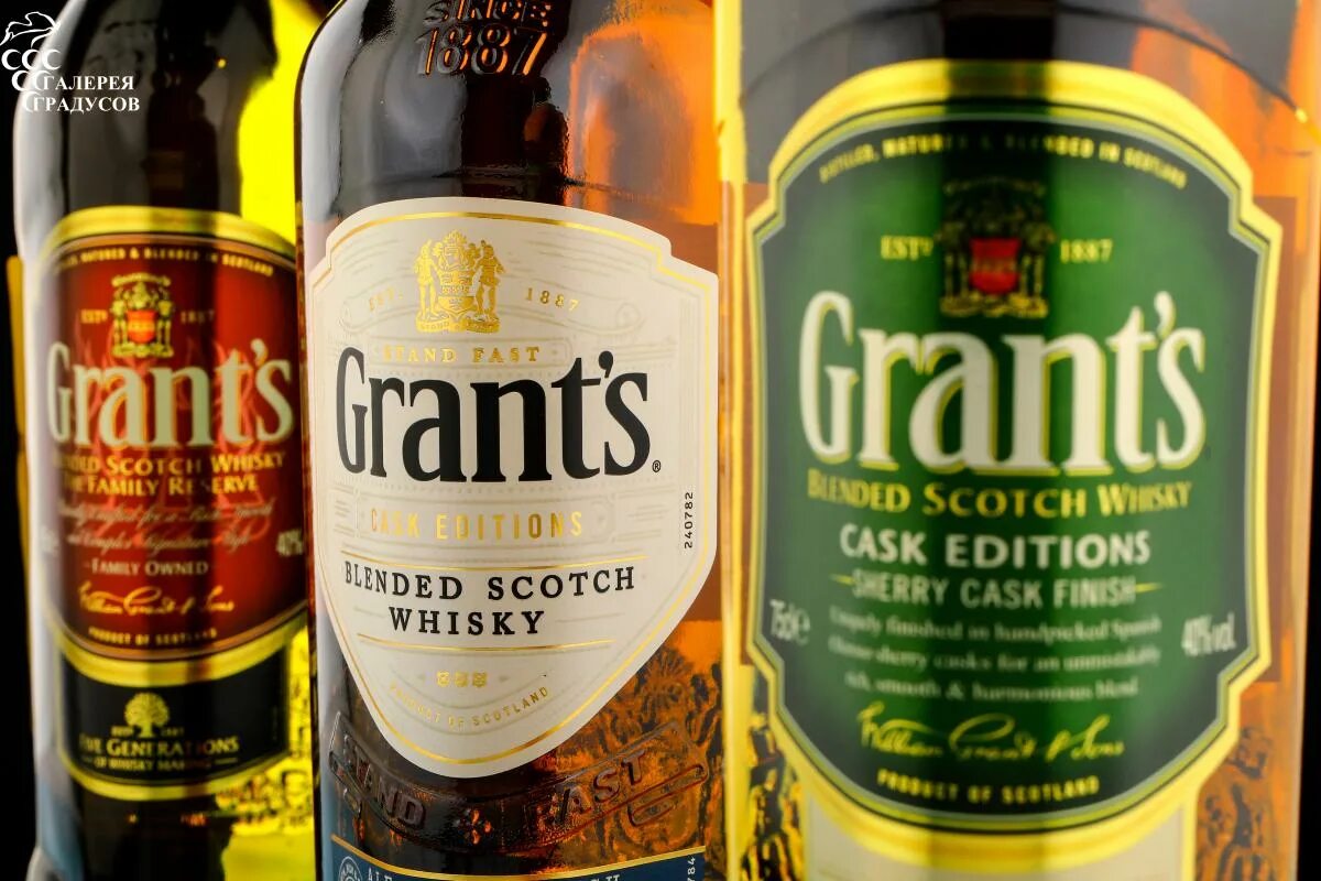 Grants 4 4