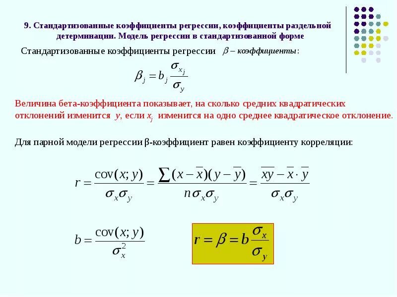 Регрессионная модель коэффициенты