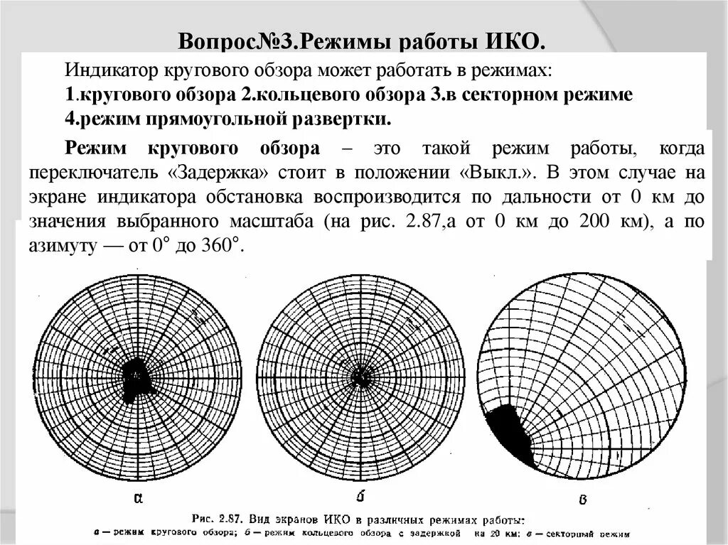 Режим работы кольцевой. Развертка индикатора кругового обзора. Индикатор кругового обзора РЛС. Структурная схема индикатора кругового обзора. Индикатор РЛС МР 123.