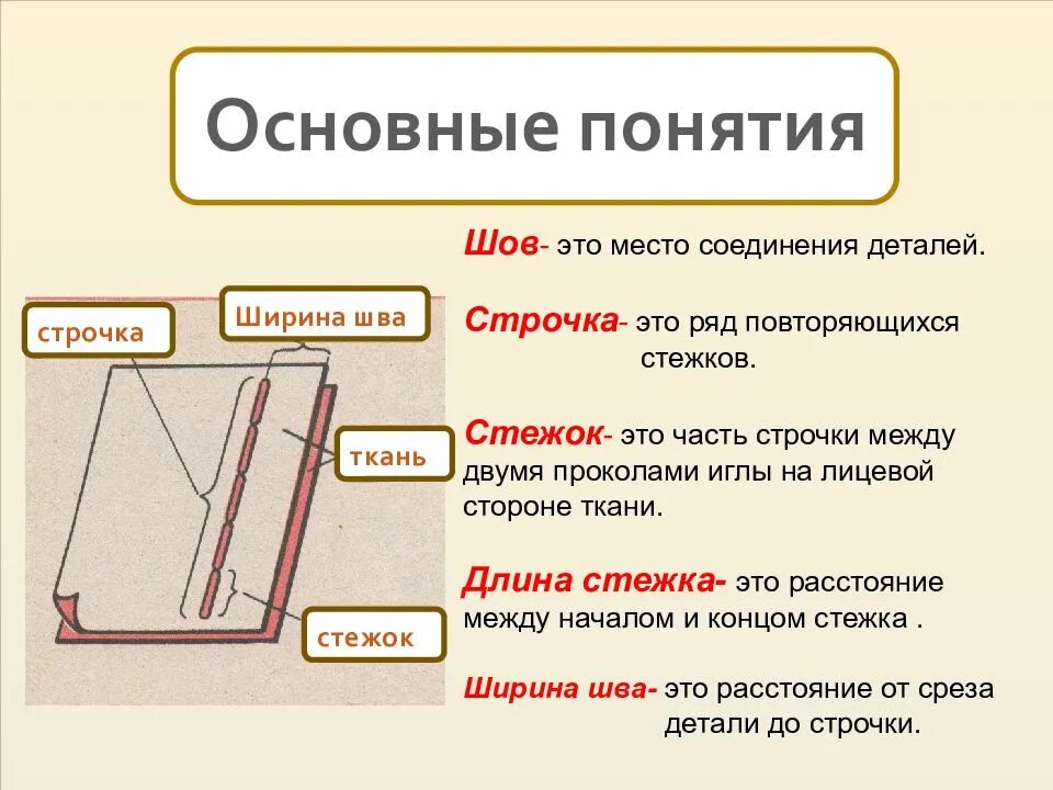 Стежка значение. Ручных стежков и строчек. понятия шов строчка стежок длина стежка ширина шва. ряд повторяющихся стежков на ткани. основные ручные строчки.