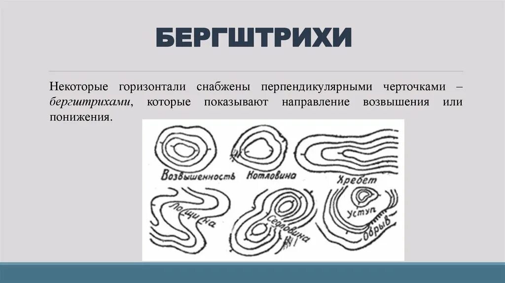 Горизонтали география 5. Бергштрихи на горизонталях. Брег штрихи на горизонталчх. Горизонтали линии на плане. Бергштрих на топографической карте.