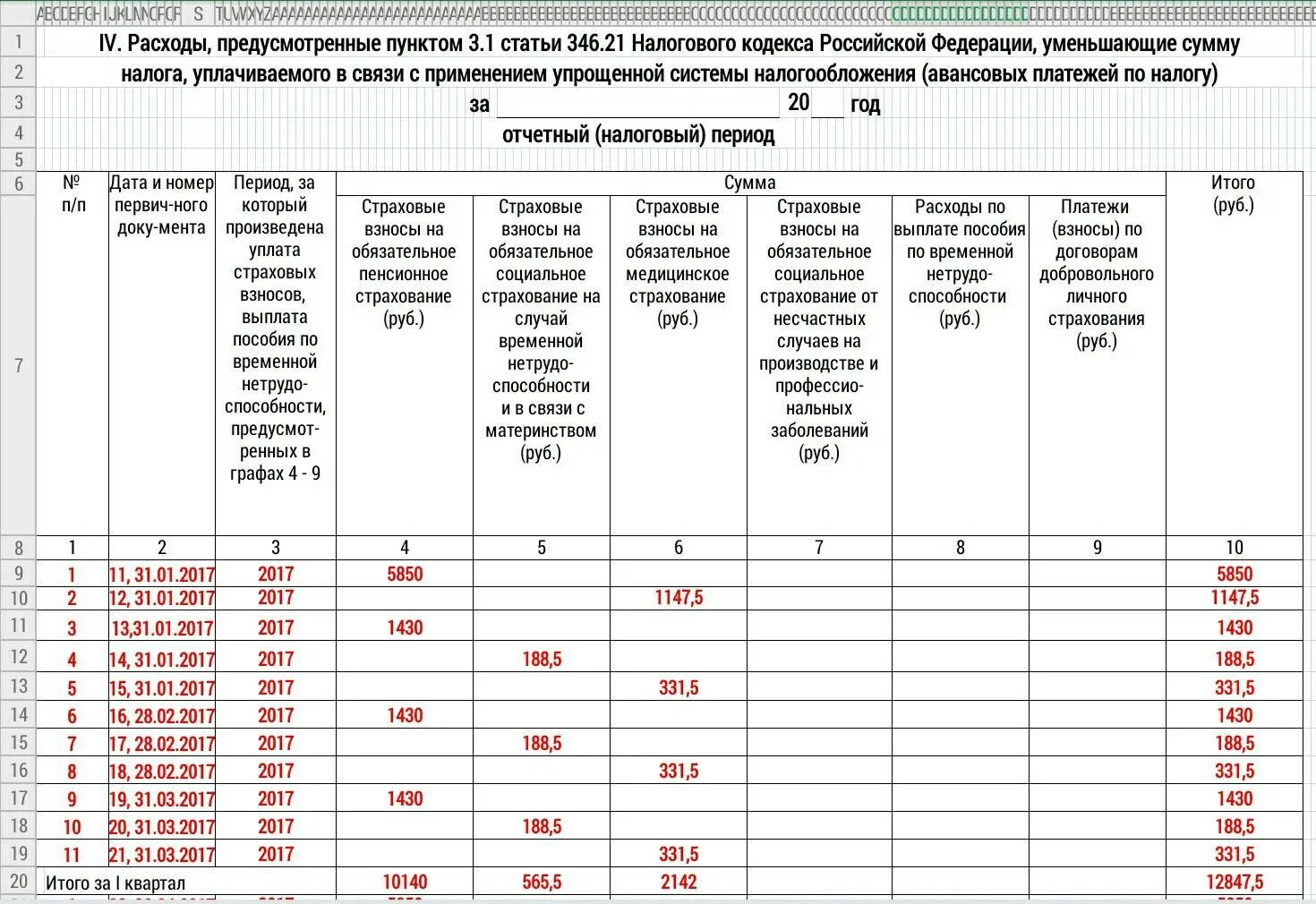 Ип с работником уменьшение налога. Пример заполнения книги доходов и расходов при УСН доходы 4 раздел. КУДИР ИП УСН доходы 4 раздел. Пример заполнения раздела 4 книги учета доходов и расходов. КУДИР образец заполнения УСН доходы.