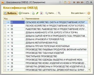 Какой оквэд применять