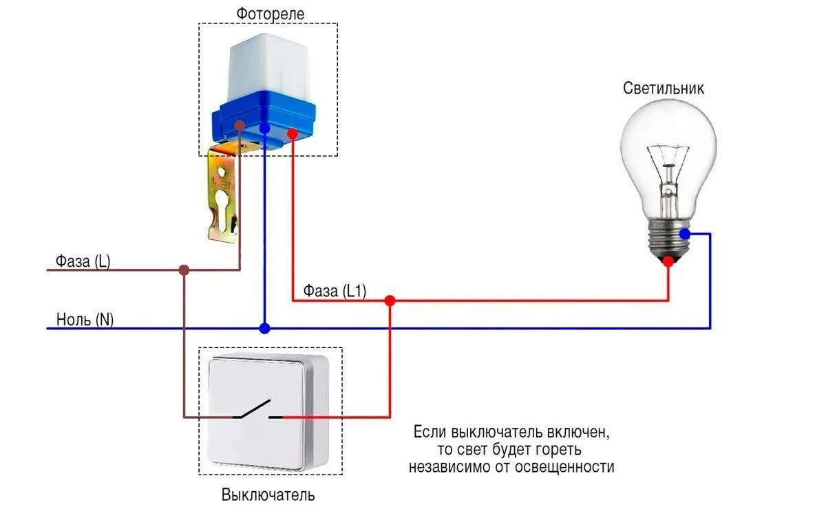 Подключаем выключатель света схема. Схема подключения датчика день ночь через выключатель. Схема подключения датчика света через выключатель. Фотореле для уличного освещения схема подключения с выключателем. Схема подключения фотореле к прожектору с выключателем.