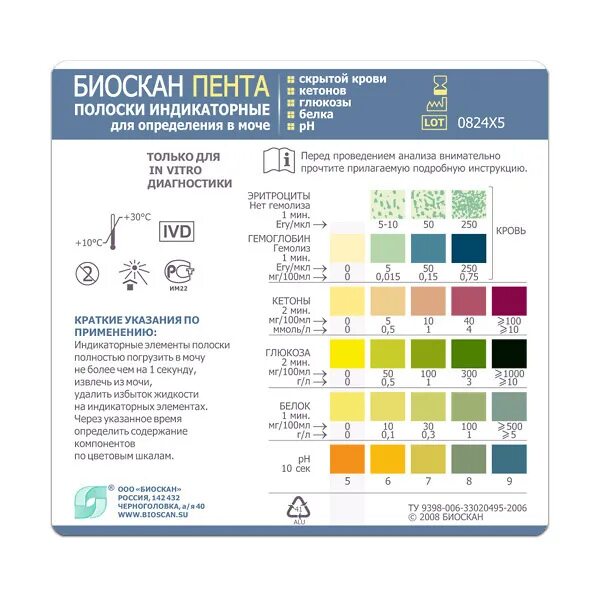 Биоскан® — Пента тест полоски. PH полоски Биоскан. Тест полоски для определения белка в моче. Биоскан тест полоски(белок, Глюкоза, РН В моче.