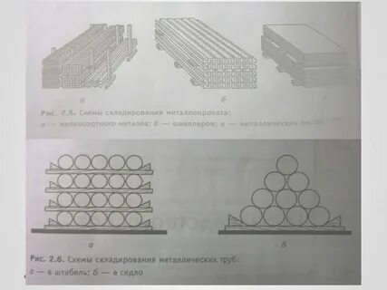 Грузовой штабель