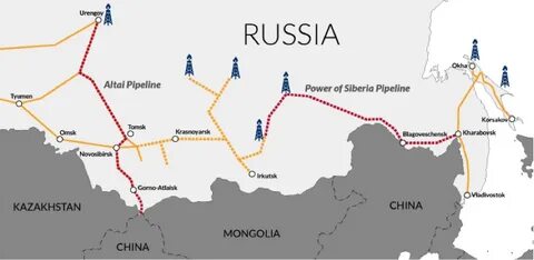 Сила сибири монголия