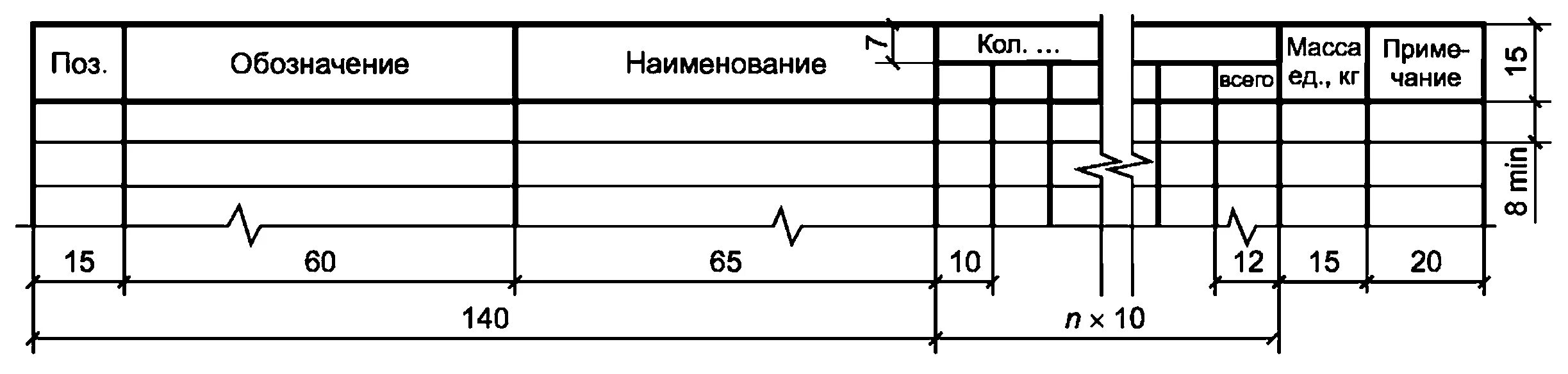 Размеры спецификации по госту