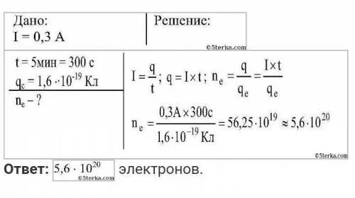 Какой заряд пройдет через поперечное сечение. Заряд в 0.03 ампера. если сила тока в цепи равна 0.3 а то. сила тока в проволоке равна 40 мка. заряд через поперечной сечение проволоки.