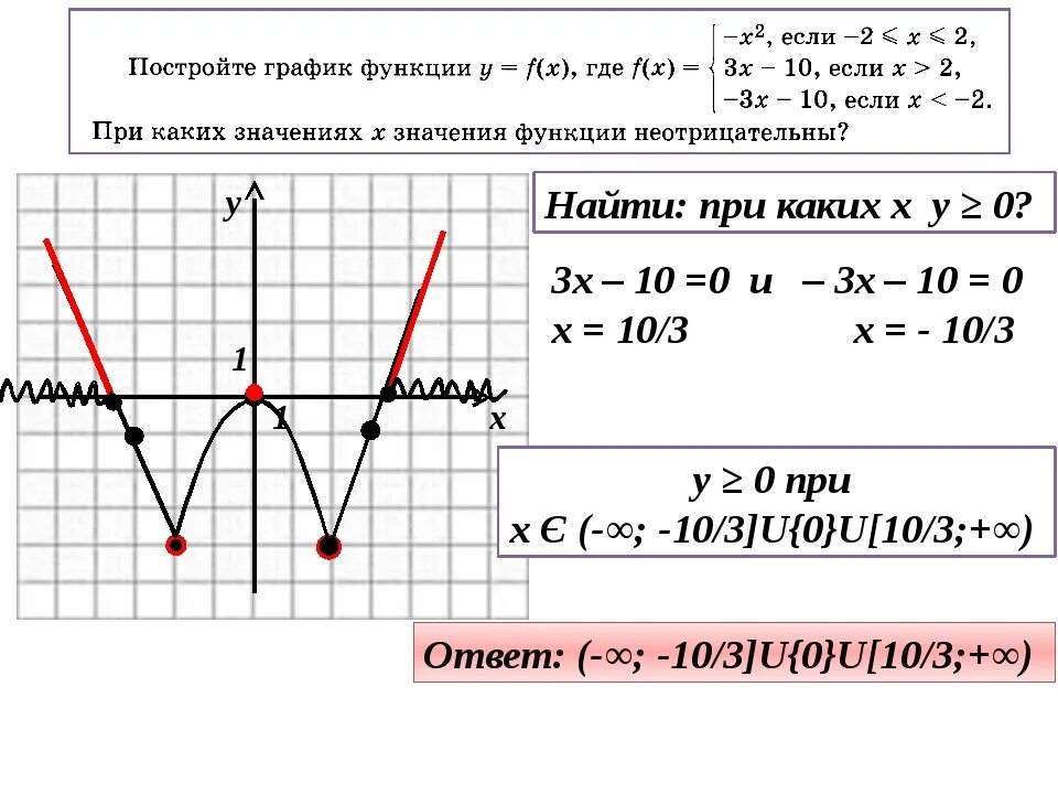 Функция задана y 3x 7. Кусочно заданная функция ОГЭ. Построение графиков функции кусочно. Графики функций 7 класс Алгебра кусочные функции. Построить графики функций.