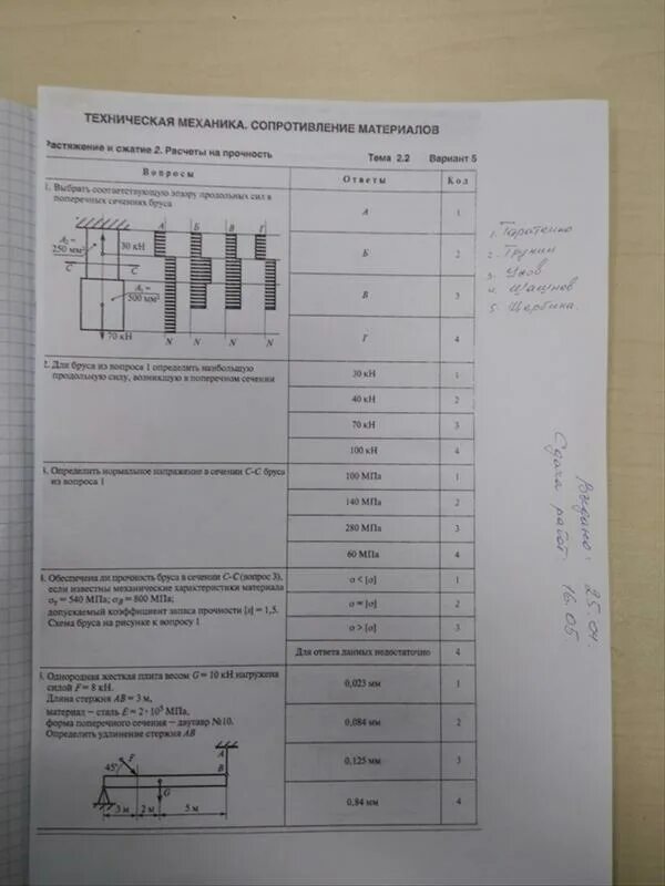 Сопротивление материалов том 1. Сопротивление материалов техническая механика. Техническая механика сопротивление материалов вариант 2. Сопромат техническая механика. Техническая механика сопротивление материалов тема 2.5.