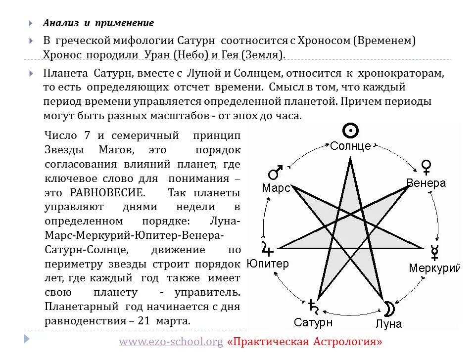 Карта звезда в отношениях. Семиконечная звезда магов. Семиконечная звезда астролога. Восьмиконечная звезда астрология. Звезда магов в астрологии Астрогор.