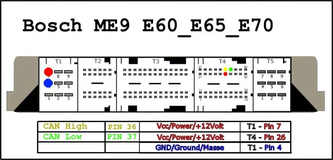 Me 2 9