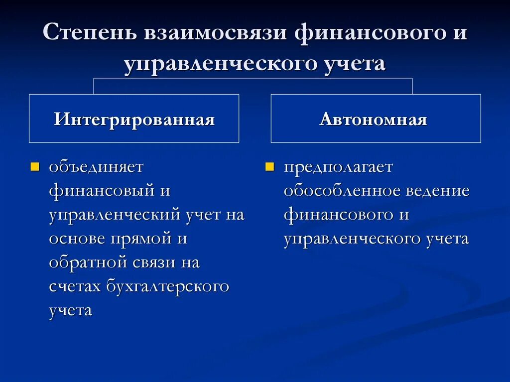 Организация автономного учета. Автономная и интегрированная системы управленческого учета. Финансовый и управленческий учет. Интегрированная форма управленческого учета это. Взаимосвязь управленческого и финансового учета.