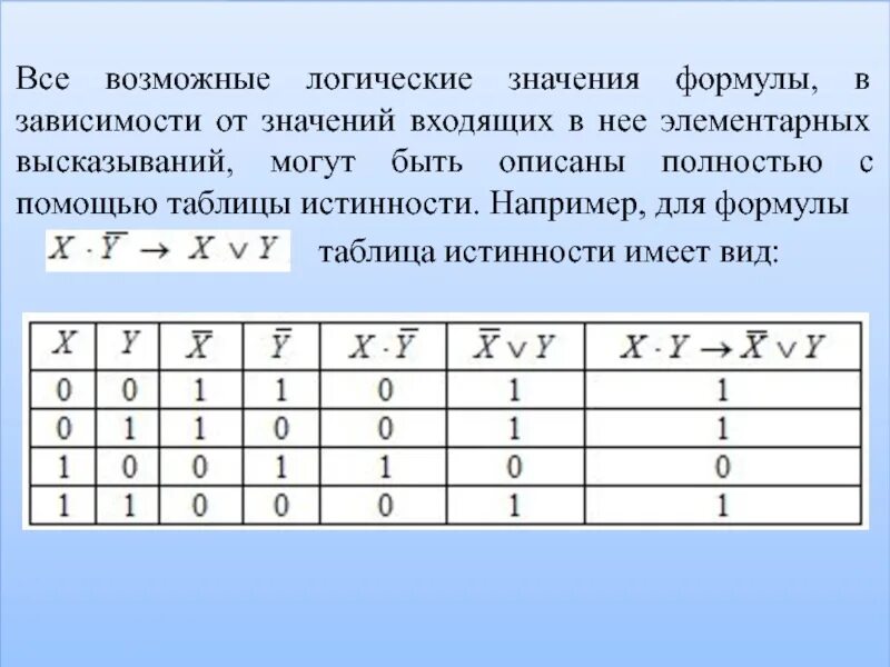 Булево значение. Логические значения. Логические формулы. Таблица истинности формулы. Таблица логических формул.