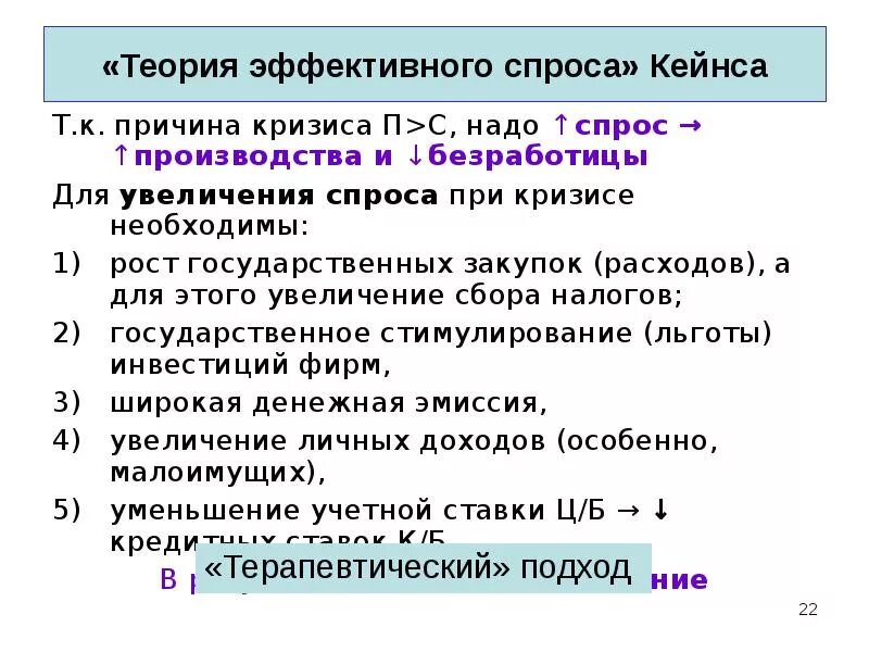 Эффективный спрос это. Теория Кейнса об эффективном. Теория эффективного спроса Кейнса. Теория фиктивного спроса. Теория эффективного спроса Дж. Кейнса.