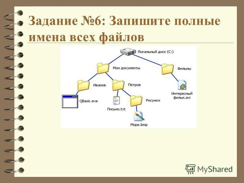 Запишите 5 разных имен файлов. Запишите полное имя файла. Запишите 5 разных имен файлов удовлетворяющих маске wo? *. D*. D.