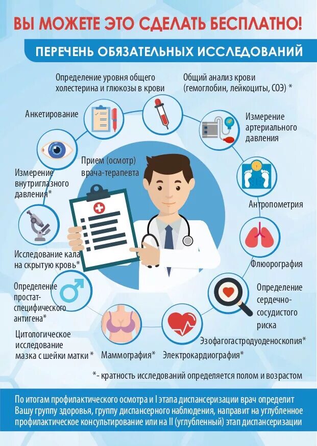 Профилактические медицинские осмотры определение. Диспансеризация. диспансеризация и профилактические осмотры. диспансеризация памятка. углубленная диспансеризация.