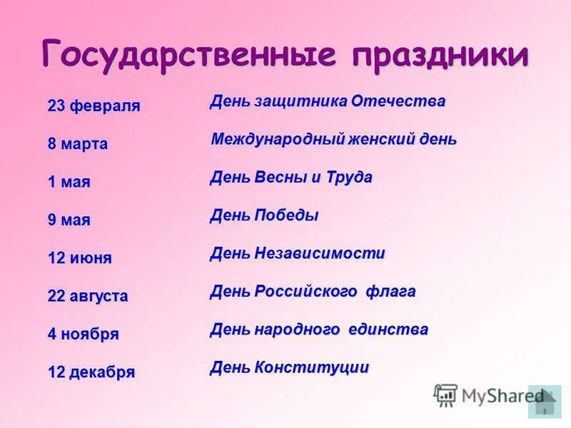 Презентация государственные праздники россии. Список государственных праздников. Государственные праздники России. Государственые праздник России.