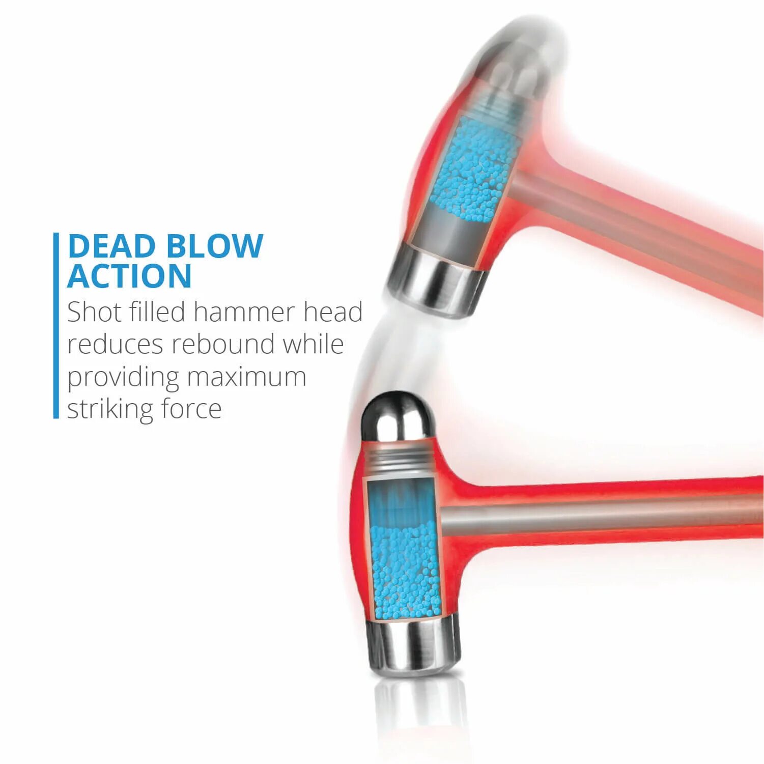 Tveth компрессор. Dead blow hammer. Dead blow uni-cast 4lb. Tveth компрессор обложка. Dead blow hammer.