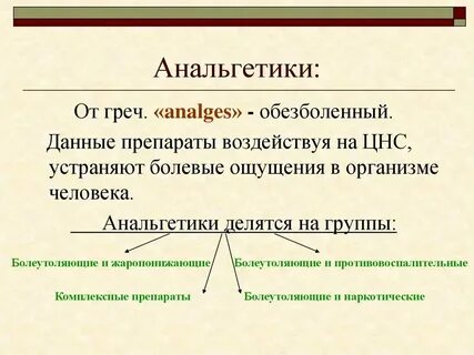 Аллергия на анальгетики