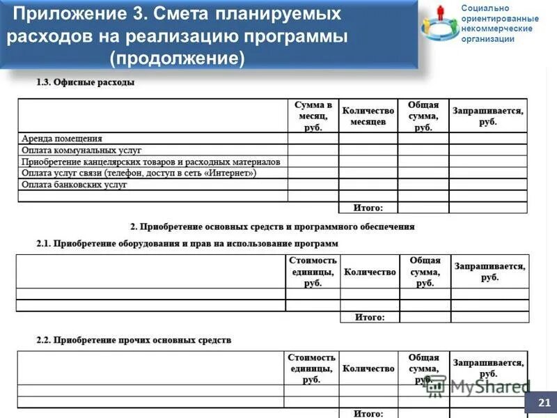 Смета для социального контракта образец. Смета некоммерческой организации. Смета НКО пример. Смета для неприбыльной организации пример. Смета расходов пример.