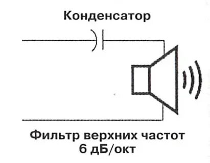 Параллельное и последовательное подключение динамиков
