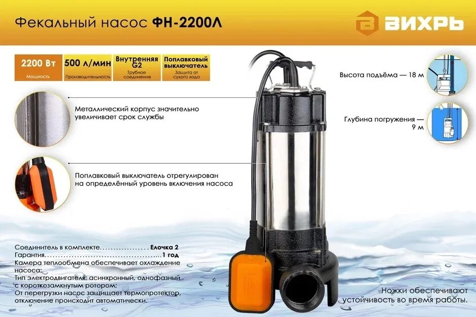 Фекальный насос ФН-2200л Вихрь. Насос фекальный ФН 2200л. Насос дренажный Вихрь ФН-2200л. Фекальный насос ФН-1100 Вихрь.