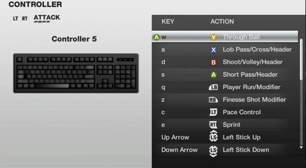 Раскладка клавиатуры FIFA 12. ФИФА 11 управление на клавиатуре. Раскладка клавиатуры ФИФА 11. PES управление на клавиатуре.