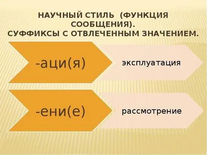 Сообщение отвлек