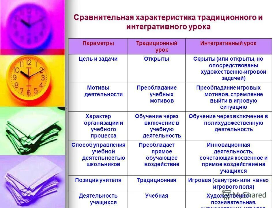 характеристики деятельности мотивы цель. деятельность мотив цель. мотивы деятельности человека. цель мотив действие результат структура деятельности. характеристики деятельности мотивы цель.