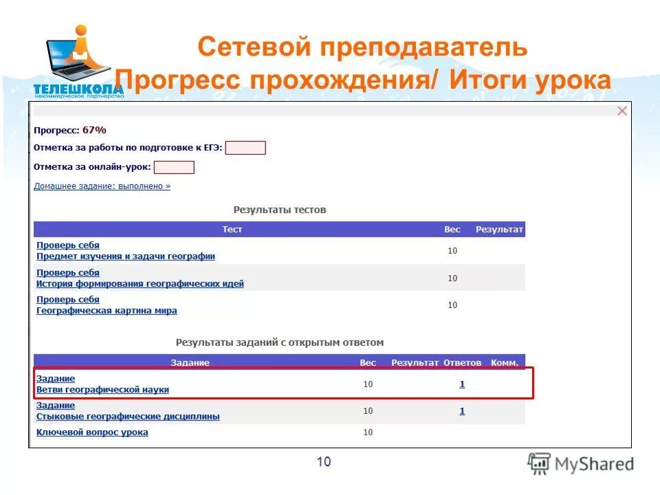 Бланк для выполнения домашнего задания интернет урок. Этапы выполнения программы на компьютере. Программа выполнения дз. Правила домашнего задания. Среда разработки.