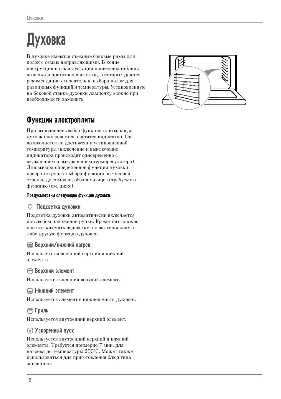 Функции духового шкафа. Функции духового шкафа