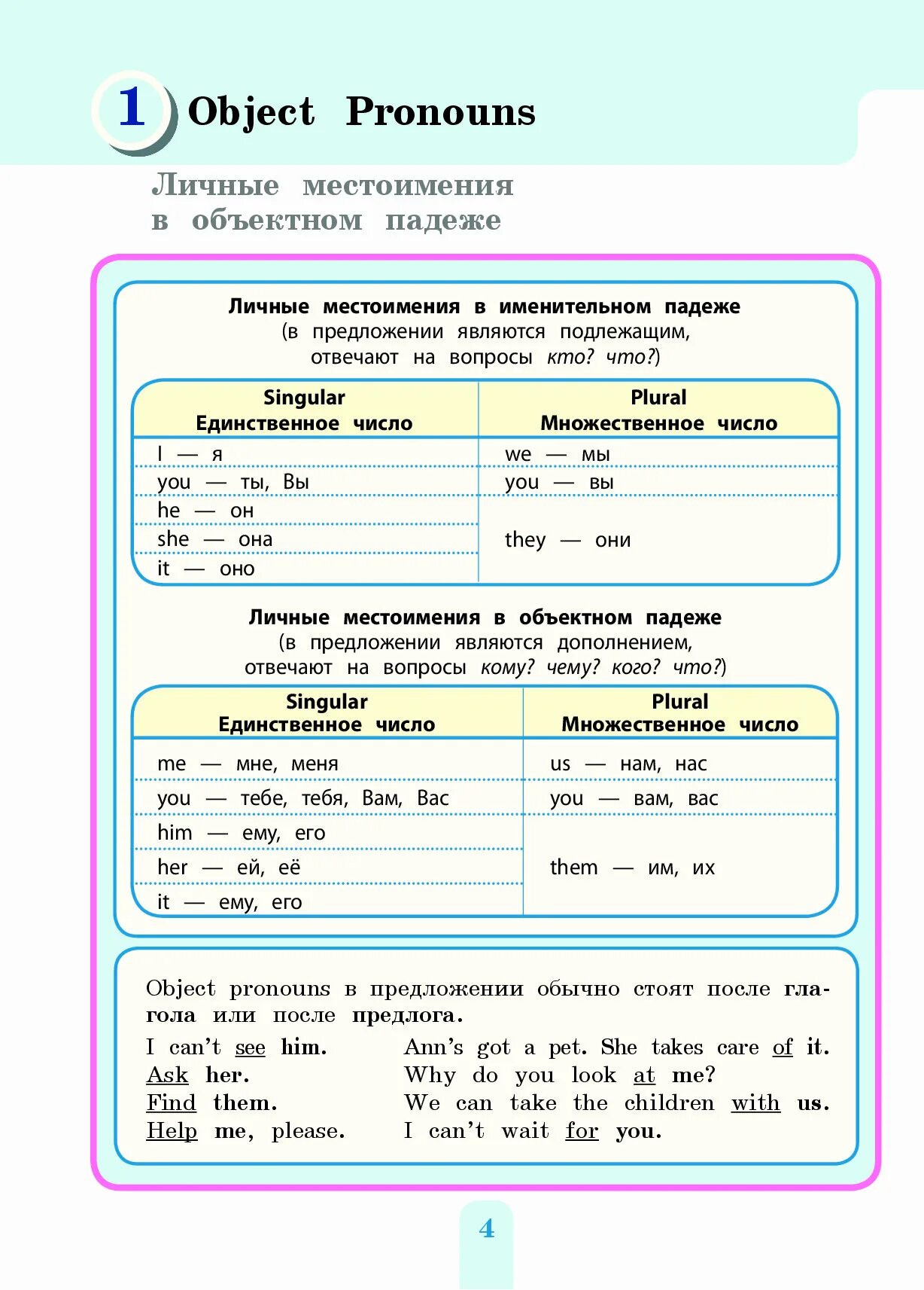 Начальная грамматика английского. Грамматика английского языка для начинающих детей. Английская грамматика для детей английский. Карточки по грамотке по английскому языку. Грамматика по английскому для детей.