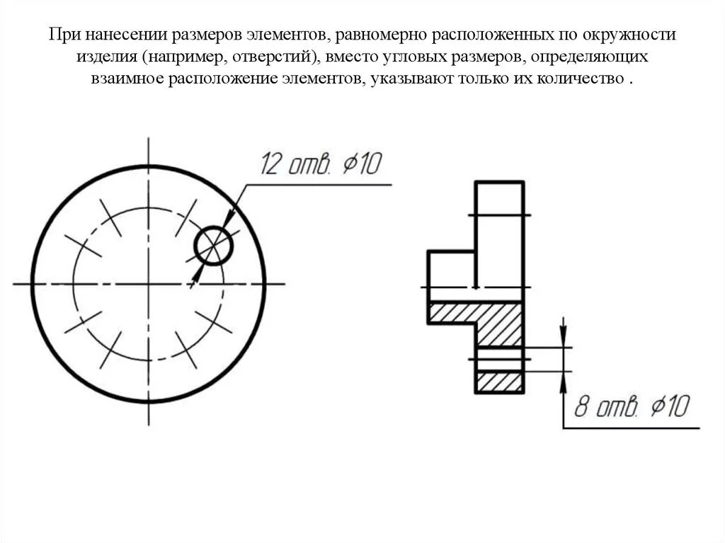 Размеры одинаковых элементов. Простановка размеров отверстий. Отверстия по окружности на чертеже. Нанесение размеров на чертежах. Поставновка размеров отверстий.