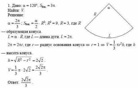 Разверткой боковой поверхности конуса является полукруг