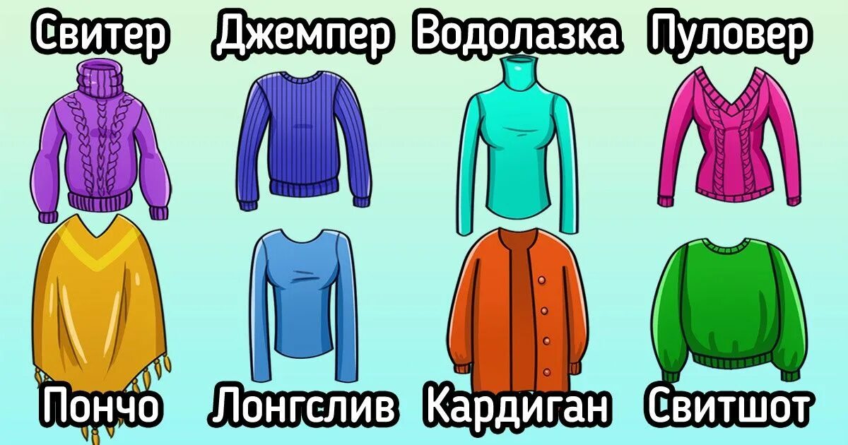 Виды кофт и их названия. Виды кофт мужских и их названия. Какие есть кофты названия. Какие виды свитеров бывают. Какие названия кофт бывают для мальчиков.