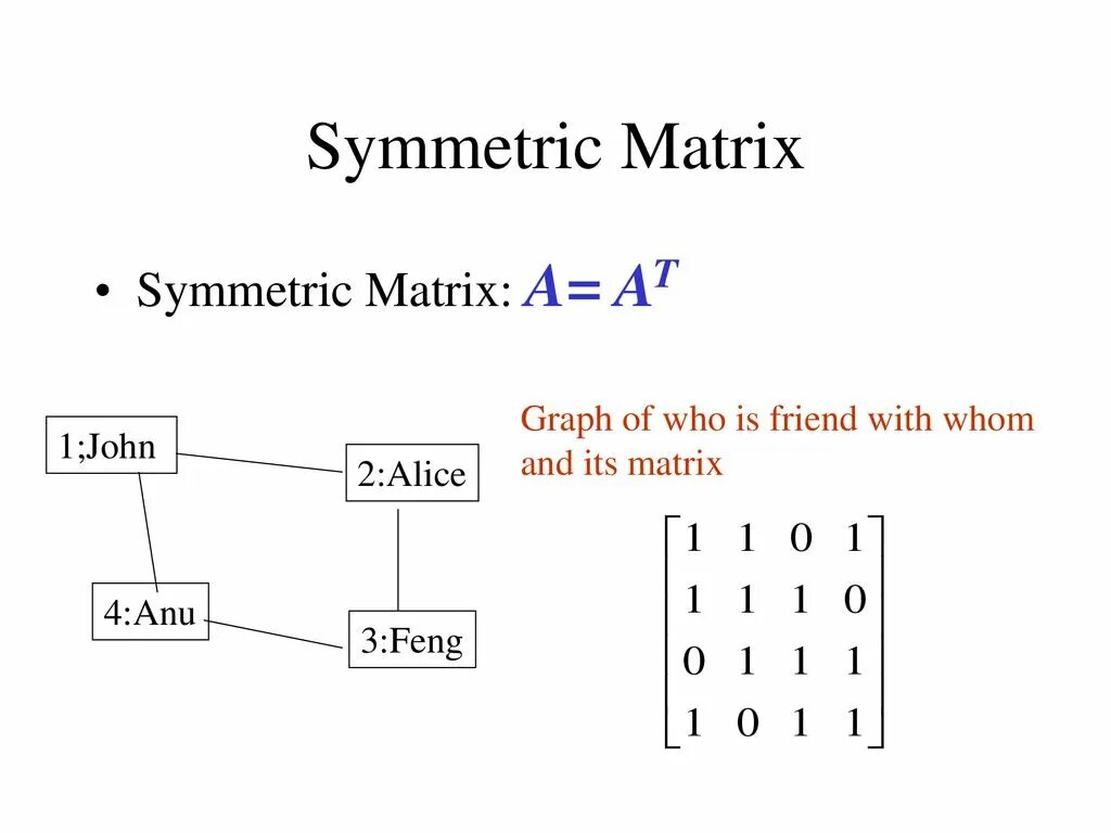 Symmetric matrices. Symmetric matrix. skew matrix. what is the matrix. eks symmetric matrix.