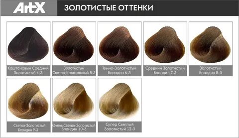 3 тон волос