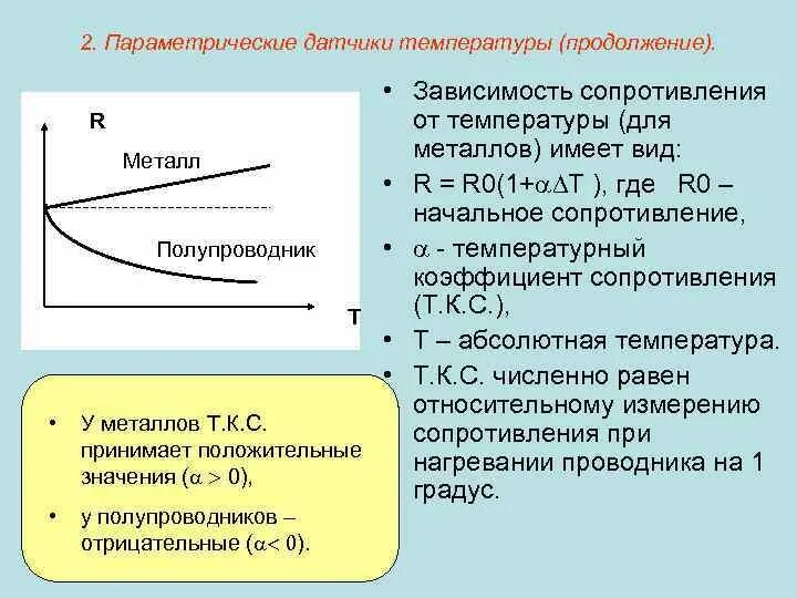 Зависимость полупроводников. Зависимость сопротивления полупроводников от температуры. Зависимость сопротивления от температуры в полупроводниках. Зависимость сопротивления металлов от температуры. График зависимости сопротивления полупроводника от температуры.