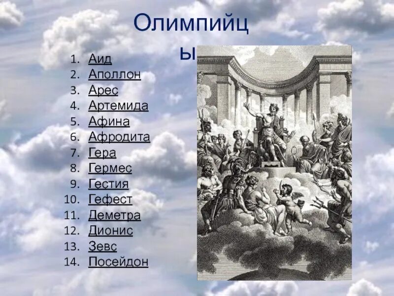 Какие силы отражал аполлон. Зевс посейдон и аид афина аполлон. деметра дионис гефест гермес арес.