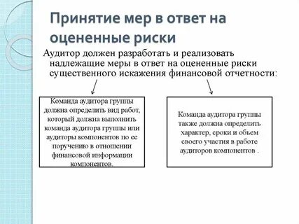 Меры аудита