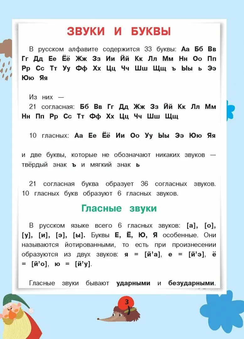 Буквы звуки начальная. Правило русского языка 1 класса школа России. Правила по русскому языку начальная школа звуки. Правила для 1 класса. Правила начальной школы
