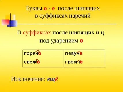 Жалобно петь в суффиксах наречий пишется